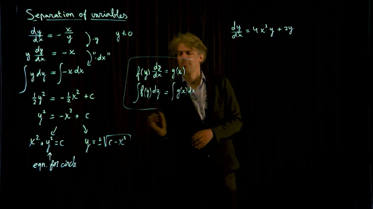 Separation of variables