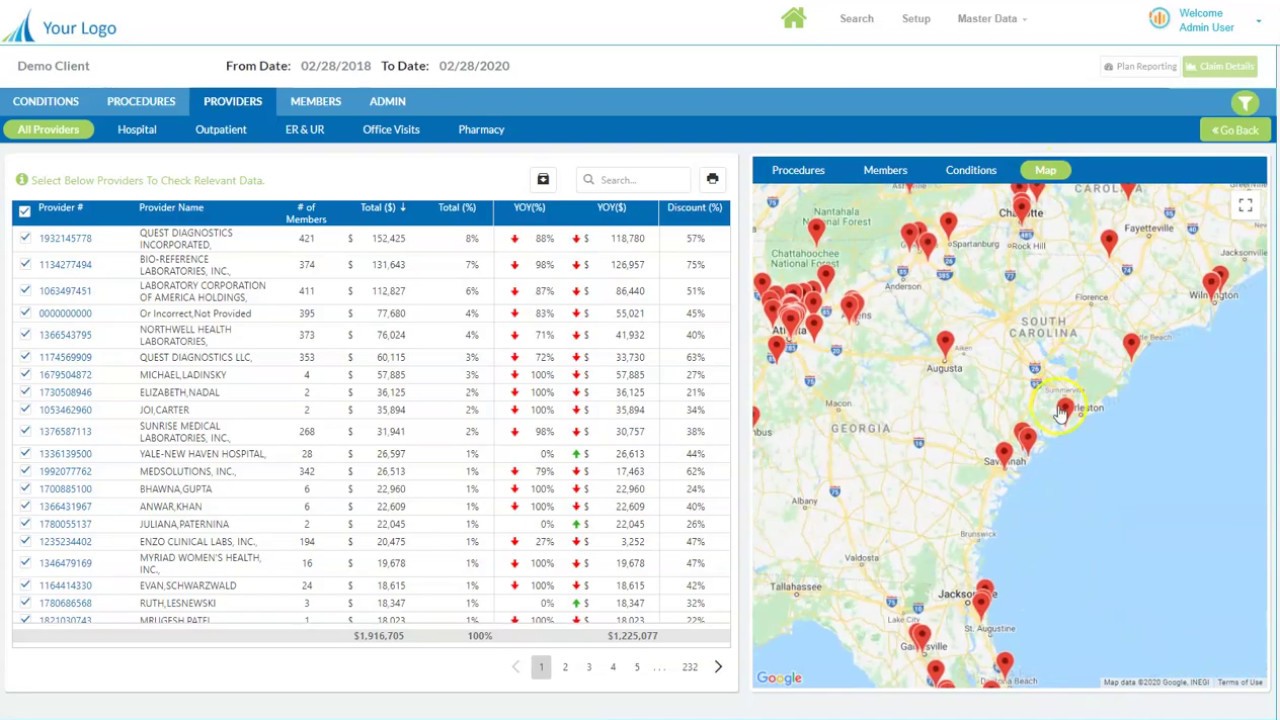 HealthPlan Claim Analytics