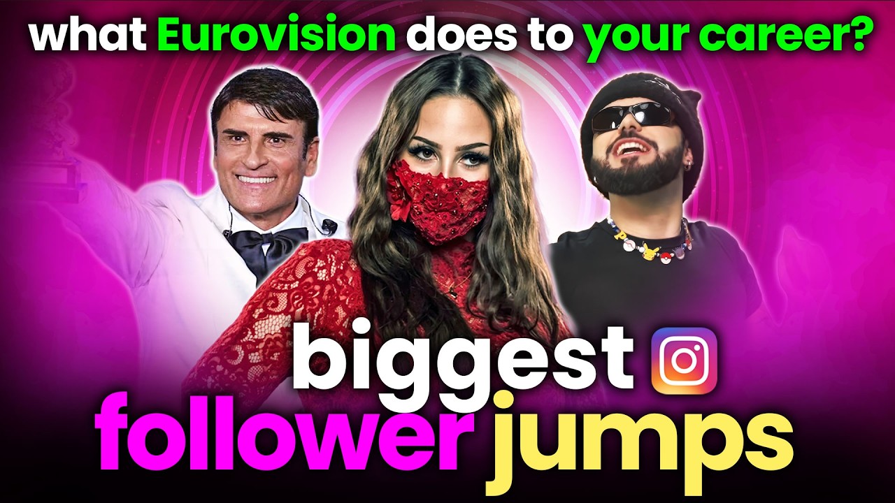 TOP 35 największych wzrost&oacute;w liczby obserwujących na Instagramie &ndash; 1 kwietnia 2026 r. &ndash; Konkurs P...