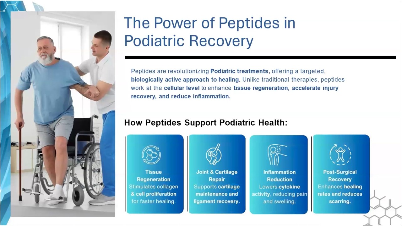 Peptides in Podiatric Medicine and SurgeryPeptides February 24 2026