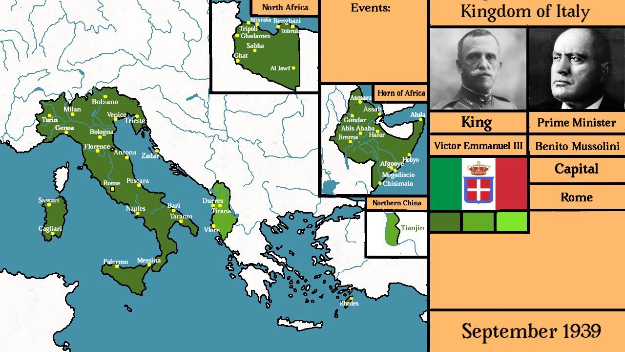 Kingdom of Italy (1861-1946): Every Month