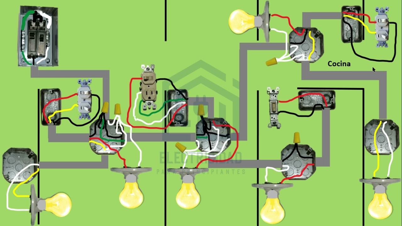 PASO a PASO  cómo  ES la DISTRIBUCIÖN eléctrica en  UNA instalación RESIDENCIAL