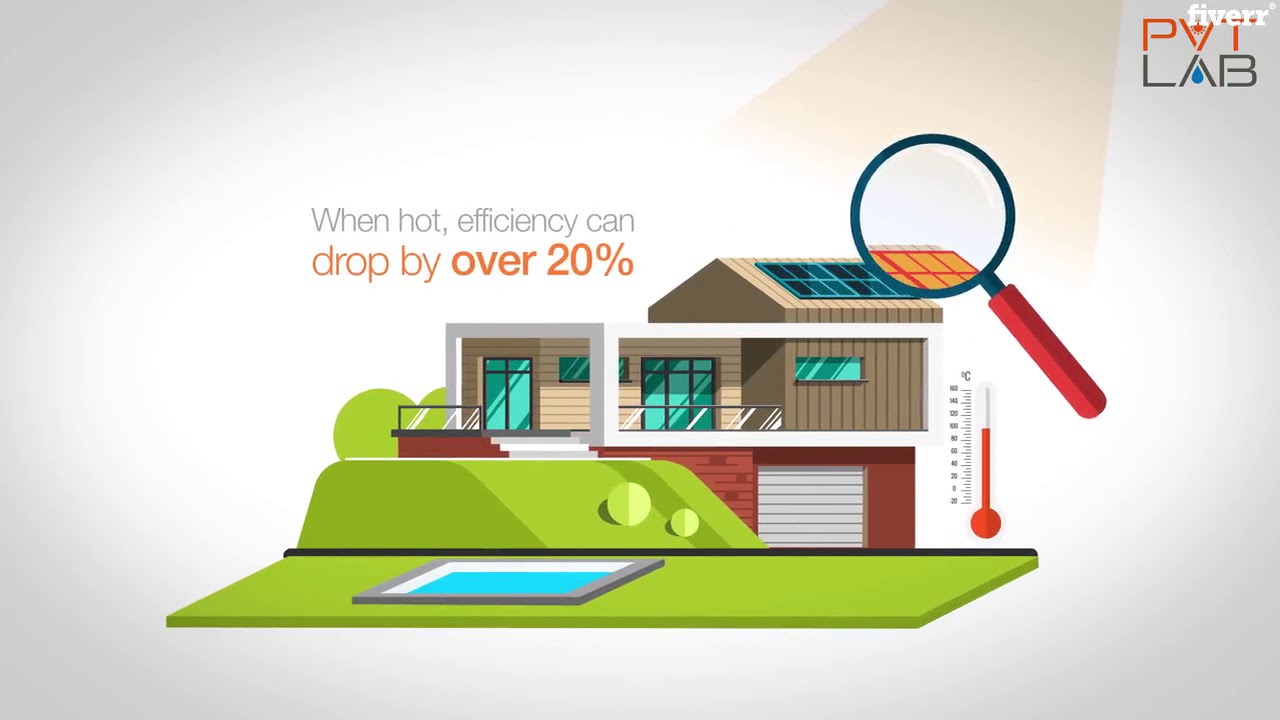 PVT Lab's Coolsheet&trade; | PV Thermal | Solar Hybrid