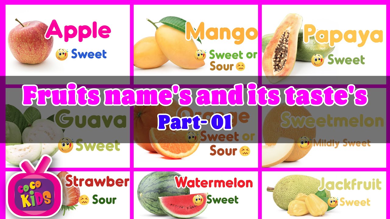 Sweet and Sour Fruits - Learn Fruits Names and Taste Video for Kids | Kids learning videos