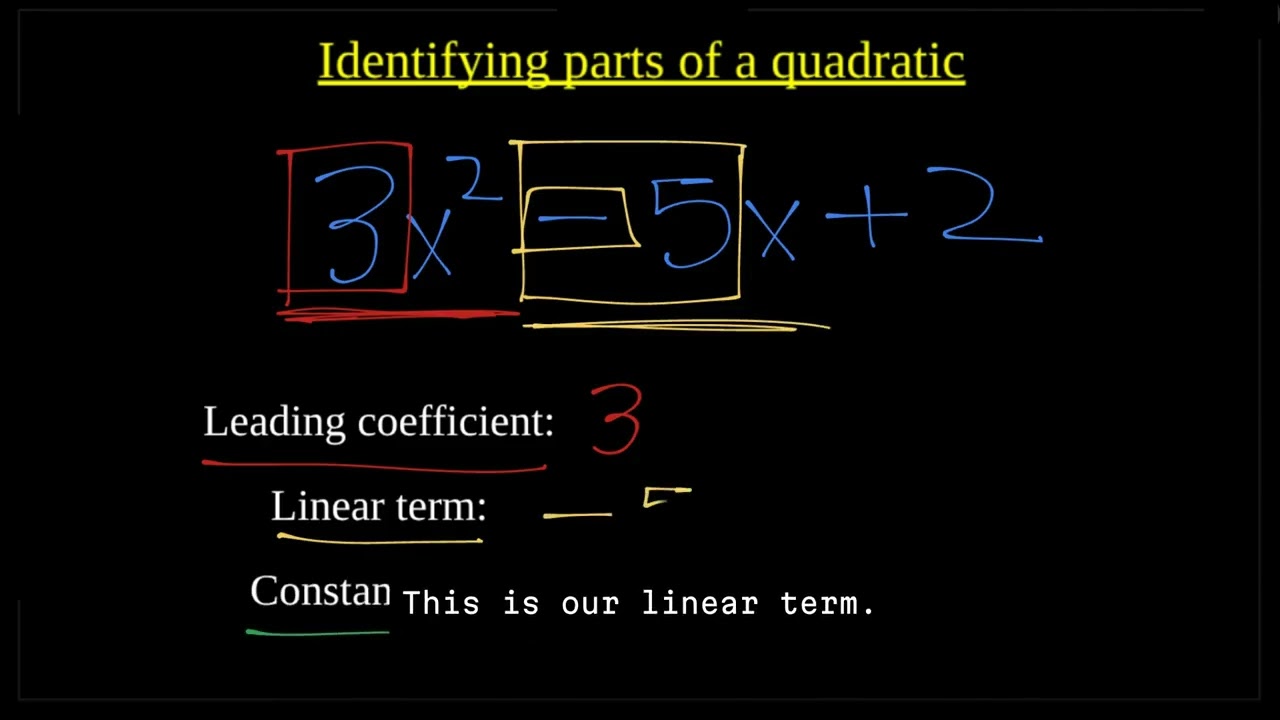 Identifying parts of a Quadratic