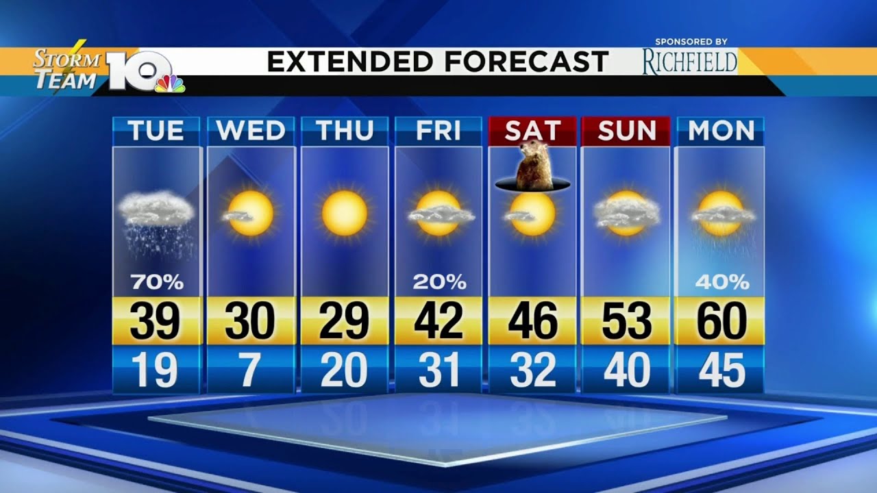 Jonathan's January 29, 2019 afternoon forecast