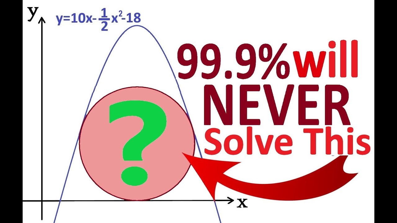Crazy Analytical Geometry Problem that's HARD to solve: Circle Under Function Curve - Find the Area