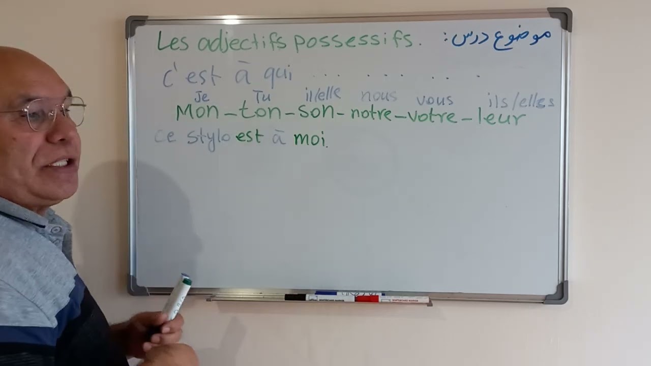 Les adjectifs possessifs. COURS DE FRANÇAIS A1-A2.