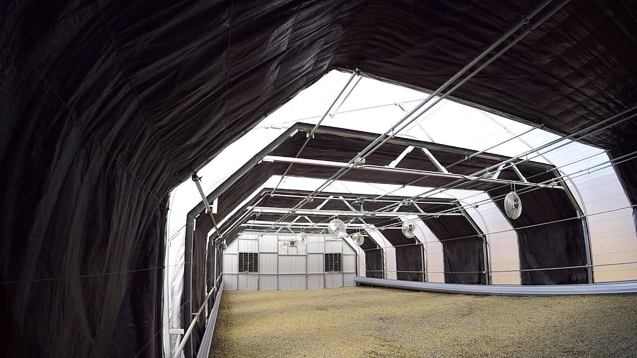 Gro-Tech Systems Greenhouse Light Deprivation