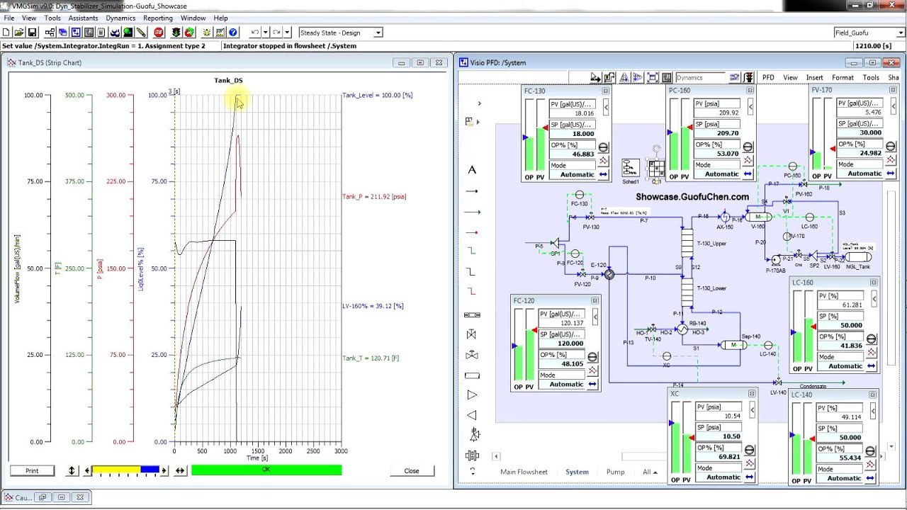Do You Test Process Control and Cause & Effect via Dynamic Simulation?