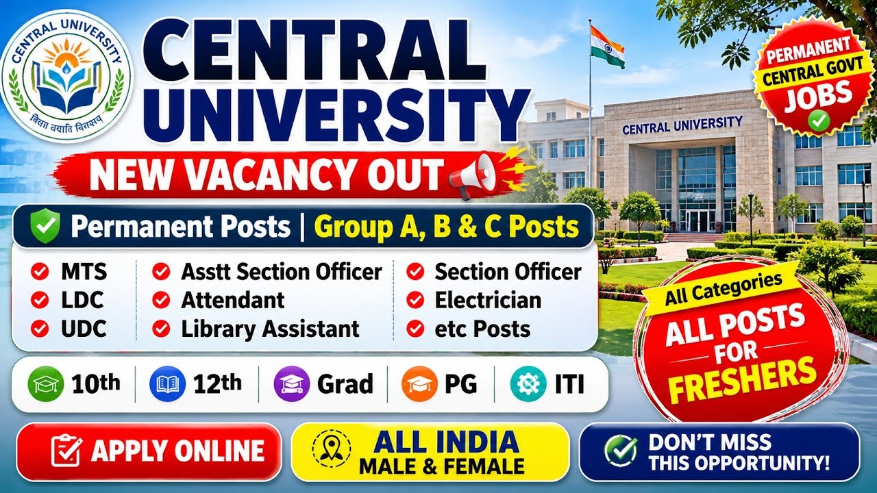 🚨Central University New Vacancy 2026 Out 📢 Permanent Group A, B & C Posts 🔥 10th/12th/Grad/PG/ITI