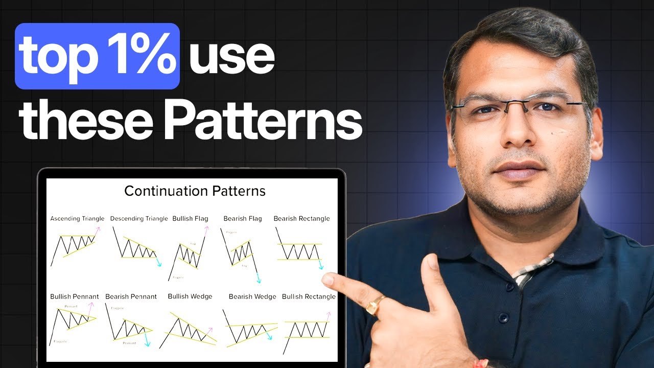 Continuation Pattern Strategy | Kab tak aur girega market? by Bharat Jhunjhunwala