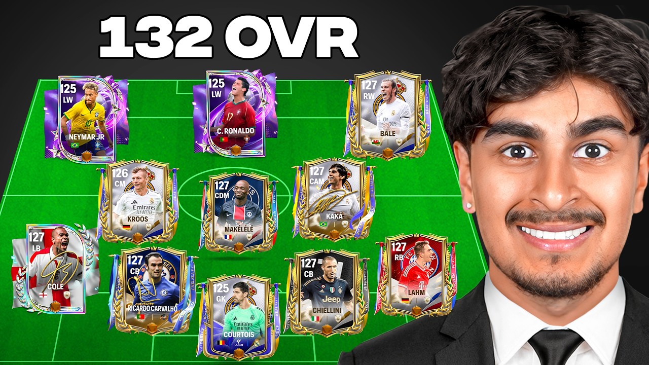 Worlds Best FC Mobile Team
