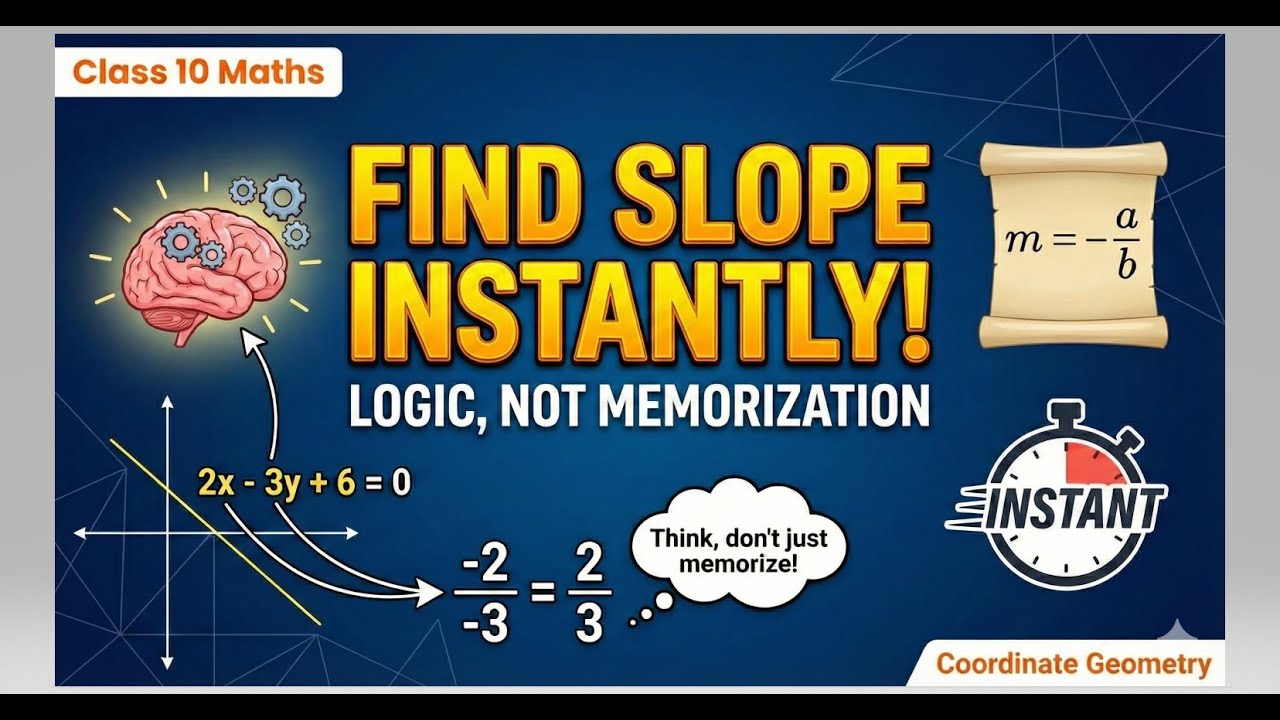 “Find Slope Instantly | Stop Using y = mx + c ❌ | Class 10 Maths Logic”