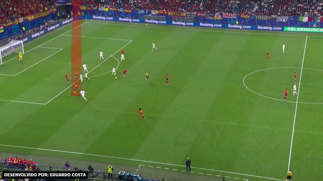 Analyzing Spain Attacking Transition Strategy by Luis De La Fuente