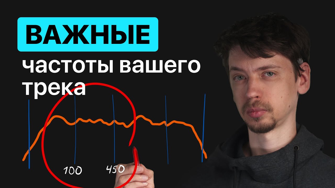 Очень важный диапазон вашего трека. Муть, грязь, мощь, яйца.