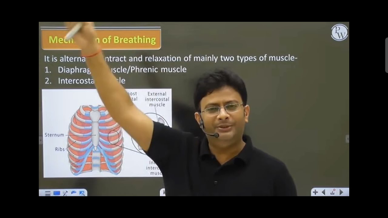 Manish Dubey sir about salary of a average MBBS pass-out