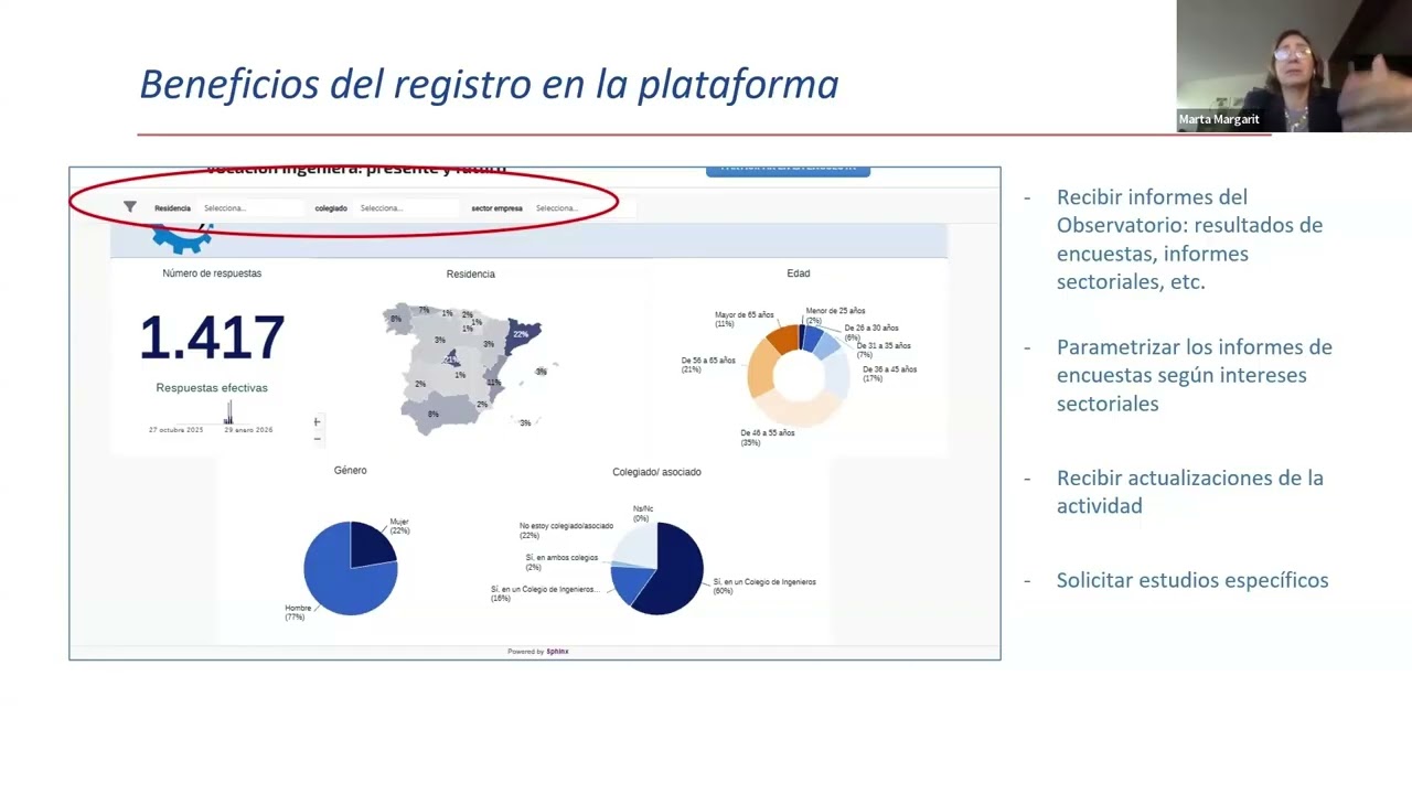 Observatorio de la Ingeniería de España (OIE)