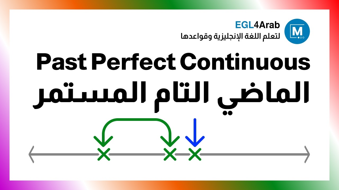 ✔✔ الماضي التام المستمر | Past Perfect Continuous