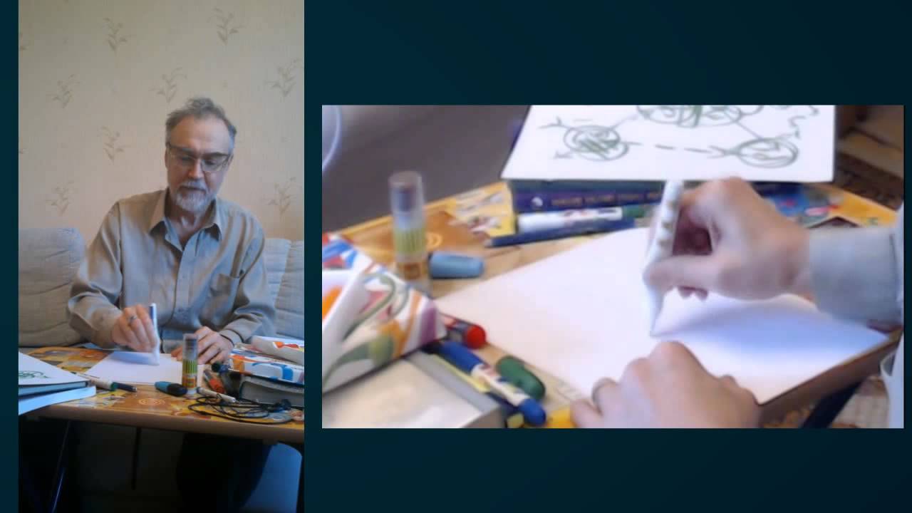 Примеры психографического мышления. Проявление мысли.