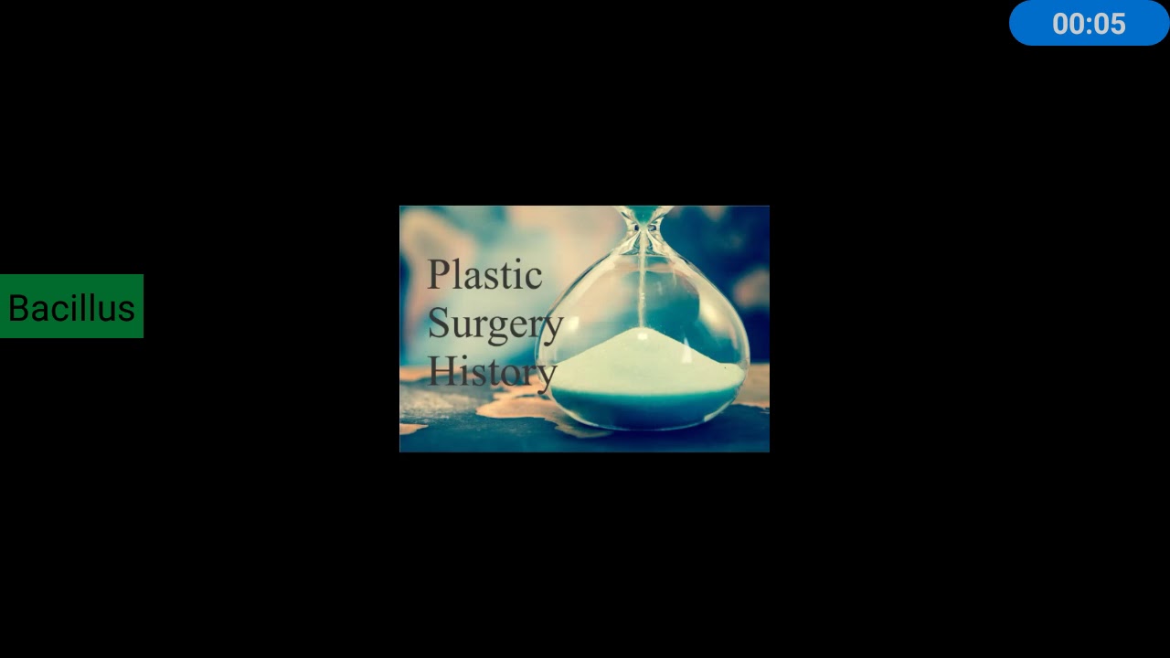 History of Plastic Surgery. - By Ayushi Patel