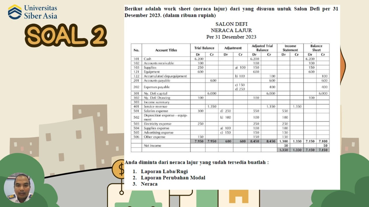 UAS PENGANTAR AKUNTANSI 1
