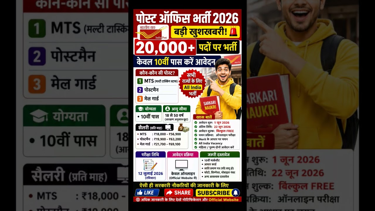 Post Office Recruitment 2026 🔥 20,000+ Vacancy | 10th Pass Apply Online | MTS, Postman, Mail Guard