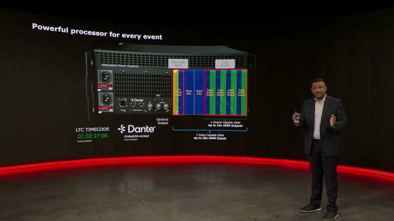 Encore3 product information and live system demonstration