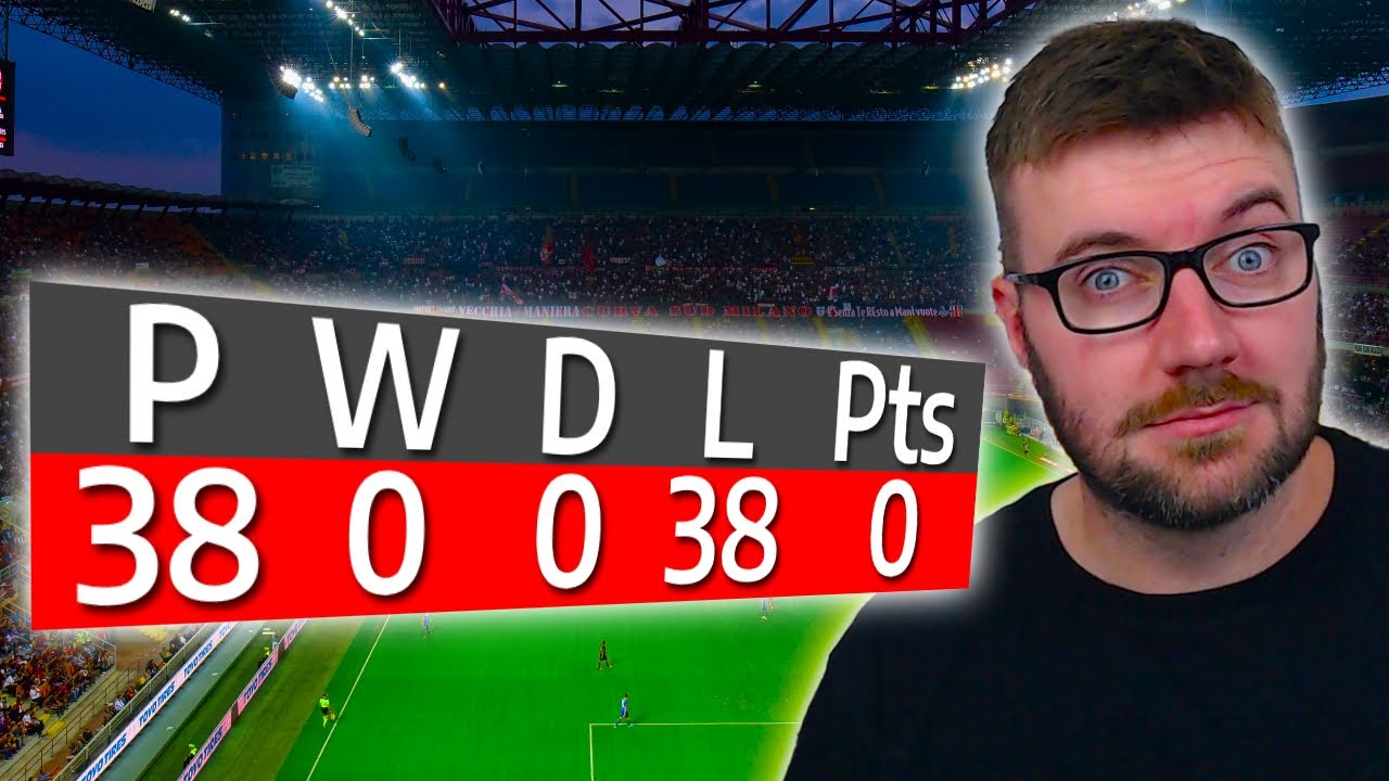 Can We Get the Perfect Team RELEGATED? | FM23 Experiment