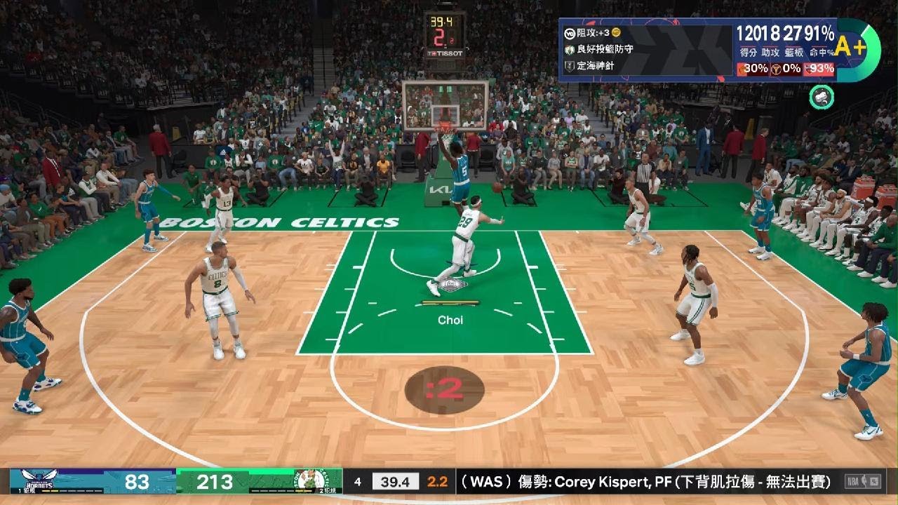 Stat padding to a quintuple double and this happened...