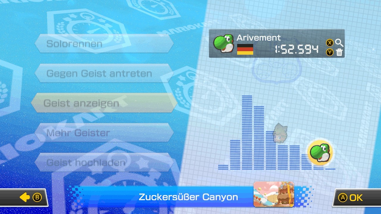 Sweet Sweet Canyon [150cc] - 1:52.594 - Arivement l MK8DX