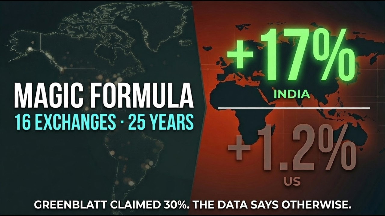 Greenblatt's Magic Formula: +17% in India, +1.2% in the US
