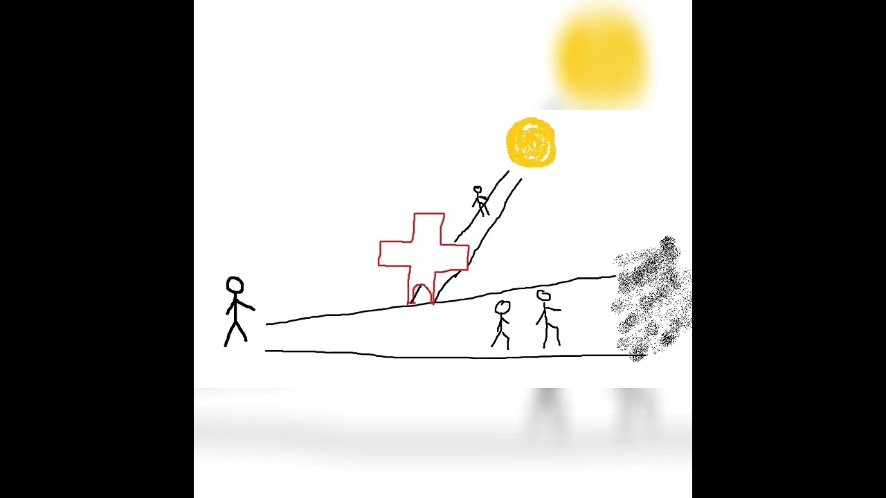 Der schmale und der breite Weg