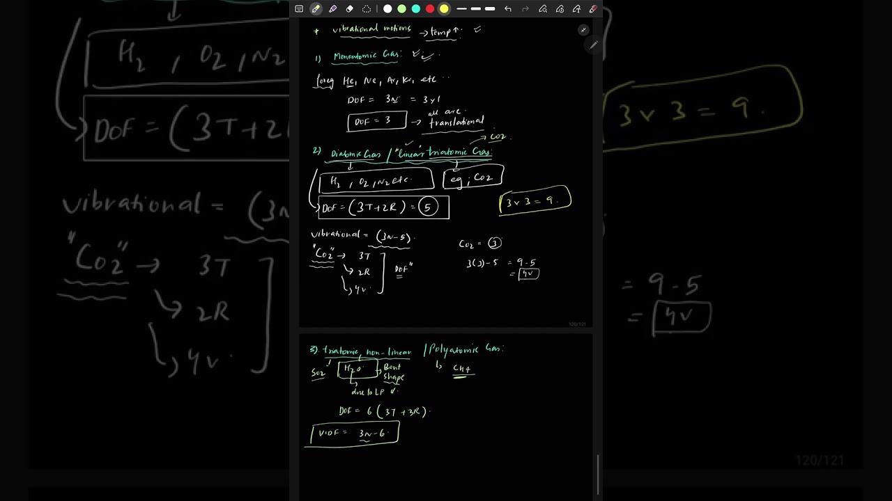 DEGREE OF FREEDOME 11TH THERMODYNAMICS/NEET//JEE//BOARDS#NEET#JEE#90