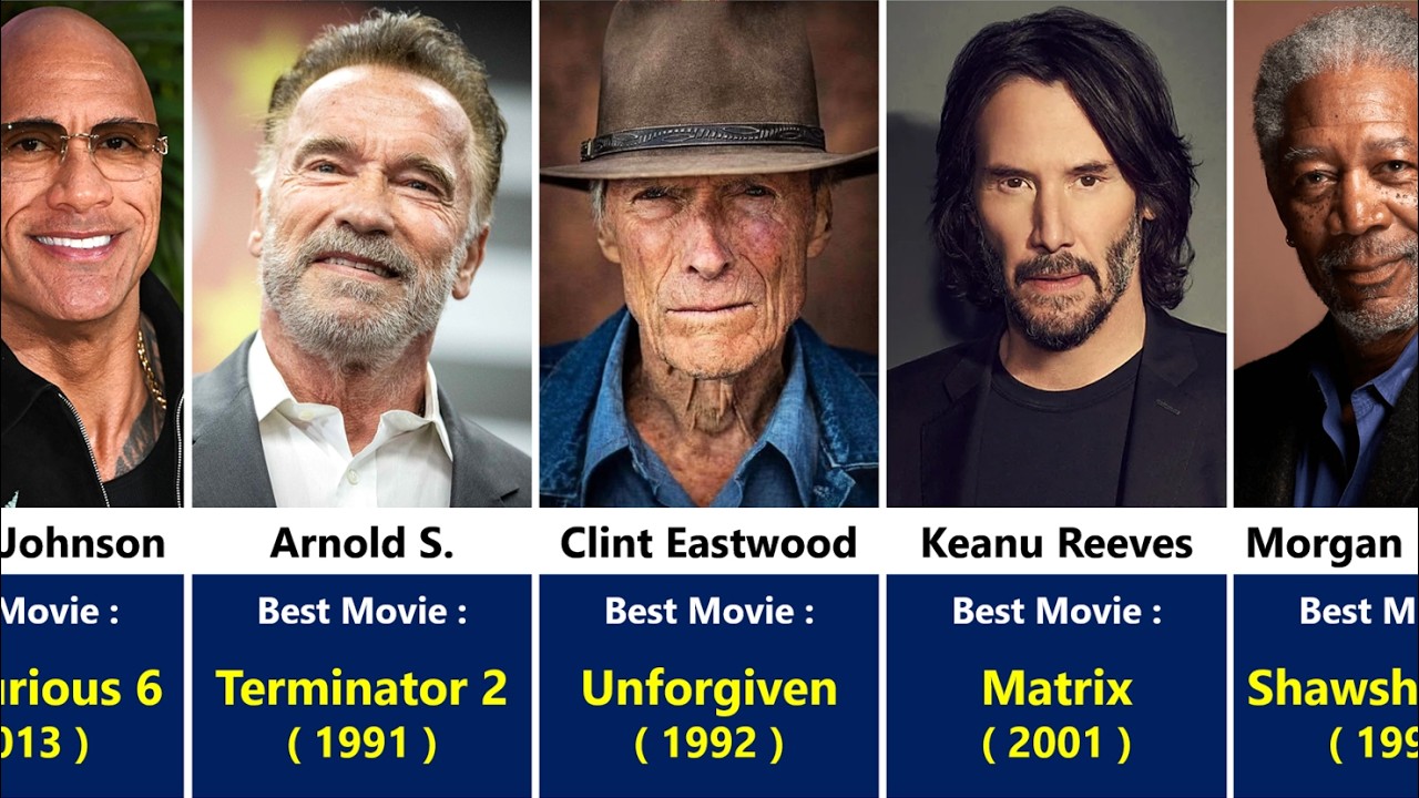 Best Movies of Famous Hollywood Actors Revealed!