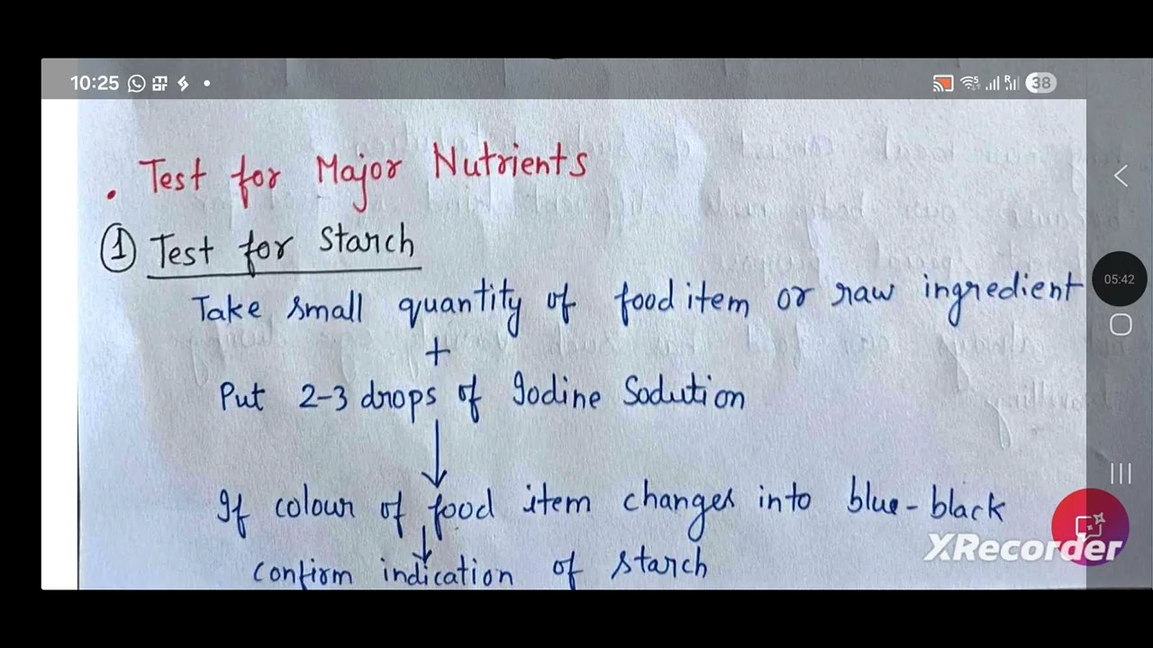 Component of food@ncertbiologybydrpratibha 