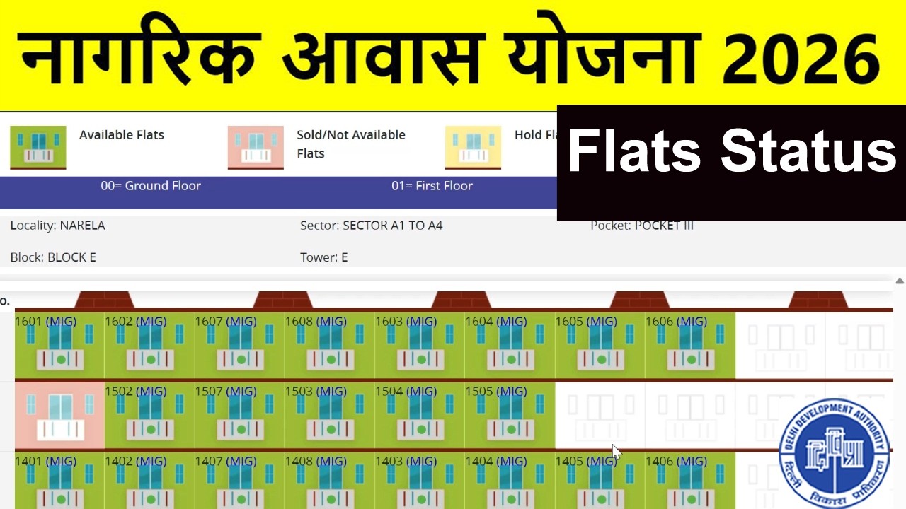 DDA Nagrik Awaas Yojna 2026 status🔥Sold-Unsold flats details🔥नागरिक आवास योजना🔥Narela flats status