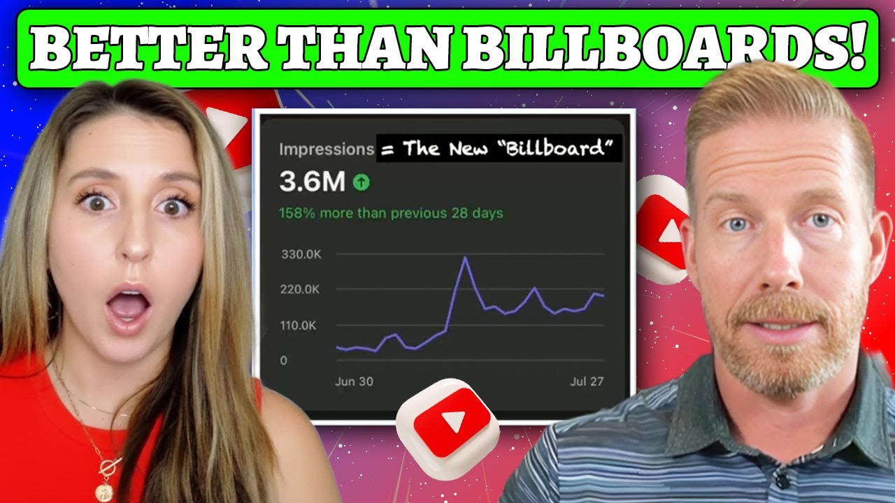 How 3.6 Million People Saw My Brand In A Single Month