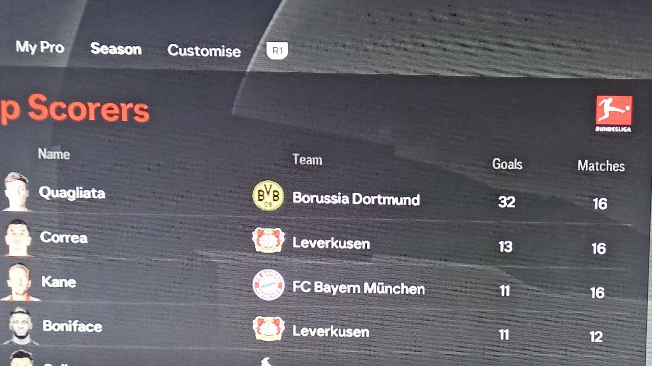 FIFA 23