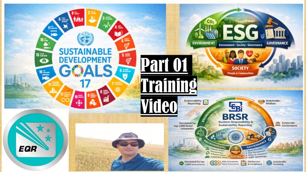 Understanding ESG, UN SDGs and BRSR (Part 1): History, Purpose & Business Impact I @EQR-Quality-Integrity