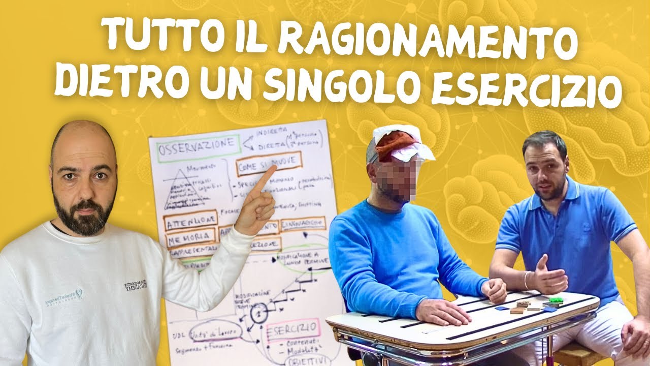 Tutto il ragionamento dietro un singolo esercizio di riabilitazione