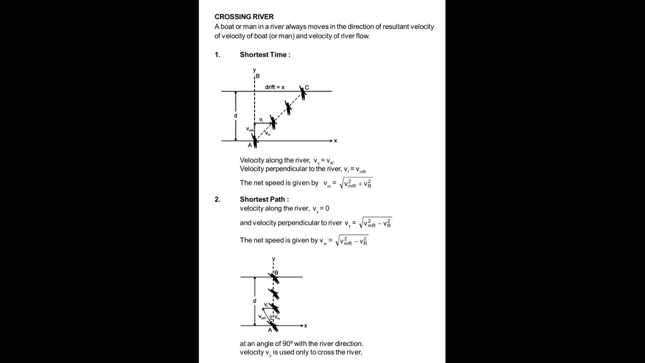 motion complete formula revision in one shot | gurujee | neet | jee |#jee #iit #neet