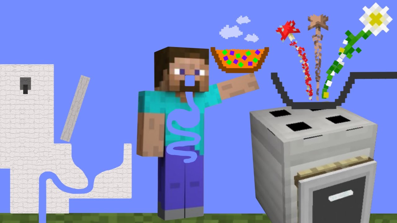 【Algodoo】Get a stomachache. Minecraft Suspicious Stew.　怪しげなシチューでお腹を壊すマインクラフト