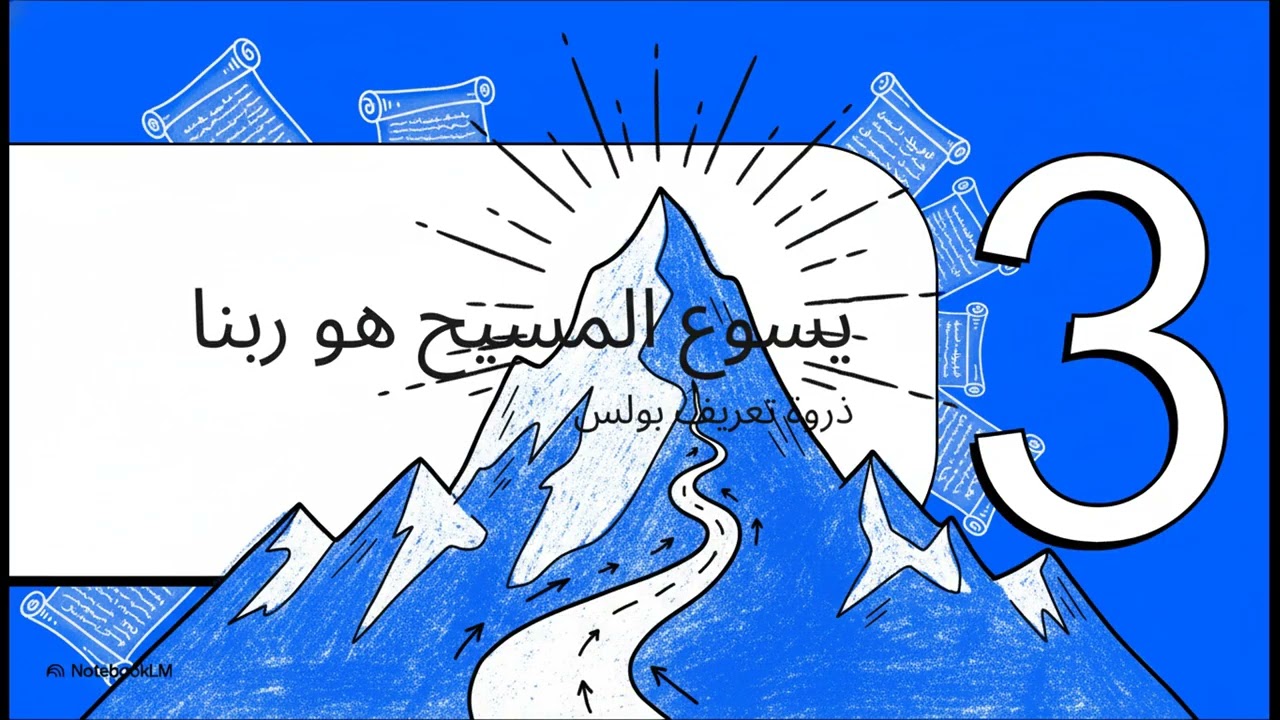 الوهية المسيح & المقدمات السبعه: مقدمة رسالة روميه & الانجيل هو المسيح 