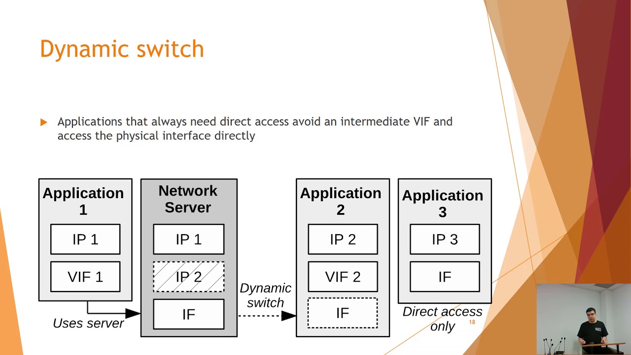 LibrettOS: A Dynamically Adaptable Multiserver-Library OS