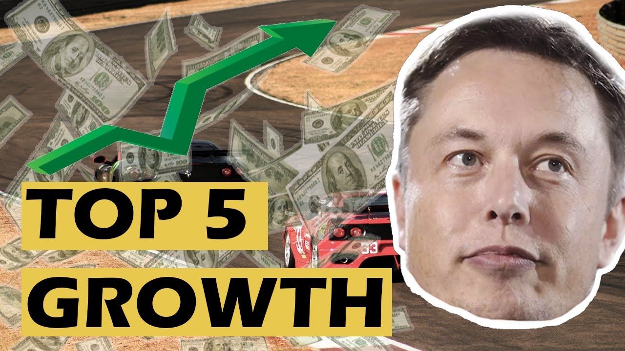 TOP GROWTH STOCKS 2020/2021!