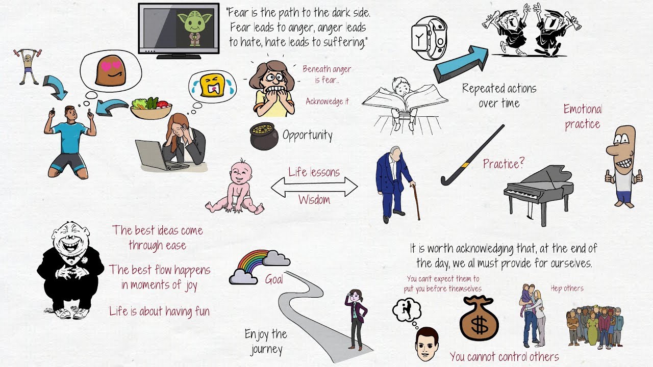 7 Crucial Lessons People Often Learn Too Late in Life