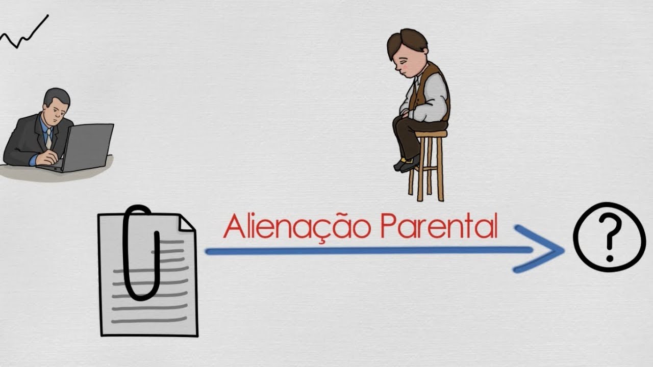 Resumo de Alienação Parental (simples e objetivo)