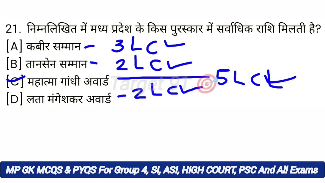 07 MP GK MCQ's | MP GK Previous Year Questions | MP GK Questions For Exams 2025