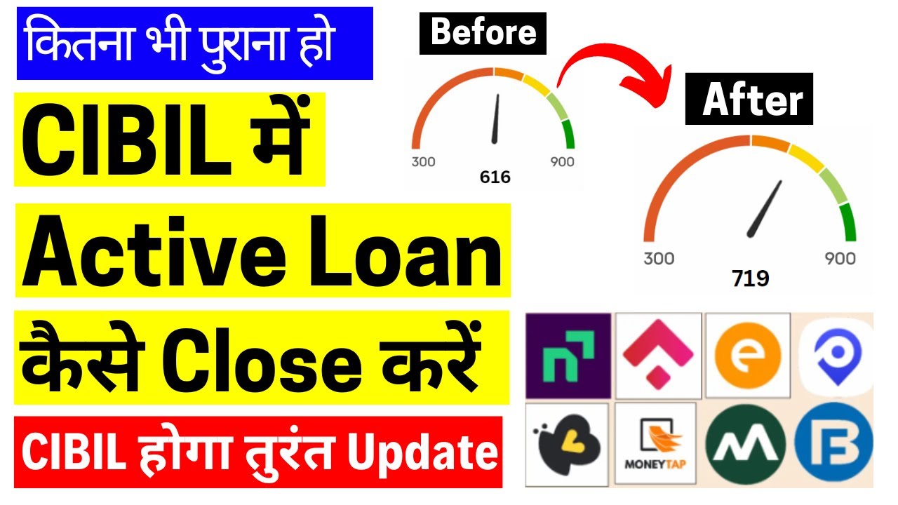 How to close loan in CIBIL report | How to close active loan in CIBIL #cibilscore